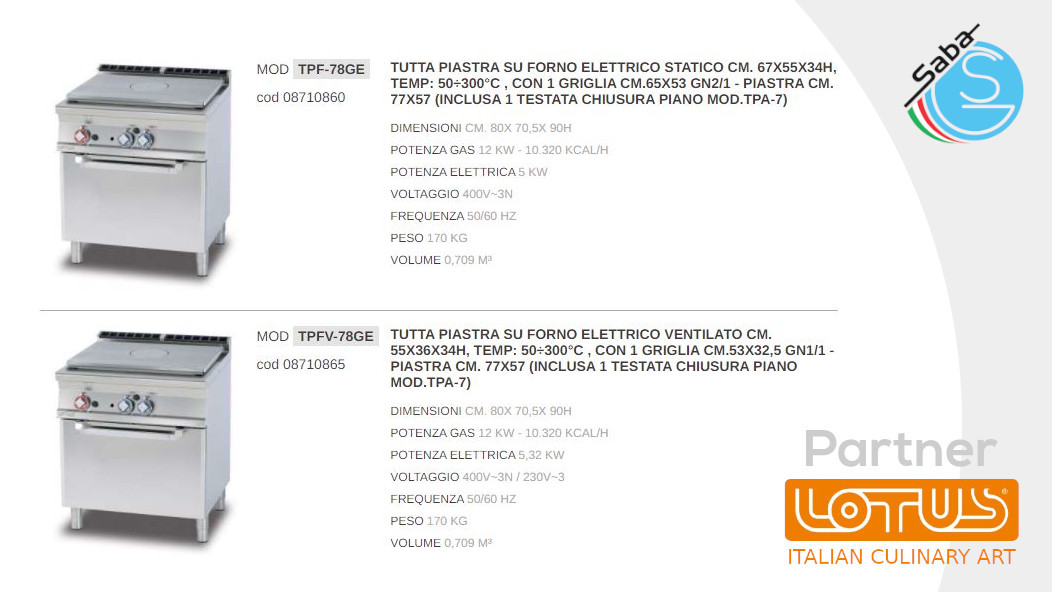 PRODOTTO/I: Tuttapiastra a gas con forno elettrico LINEA 70 SUPERLOTUS LOTUS