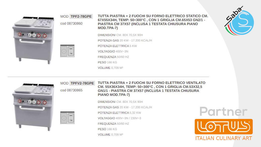 PRODOTTO/I: Tuttapiastra a gas con forno elettrico LINEA 70 SUPERLOTUS LOTUS