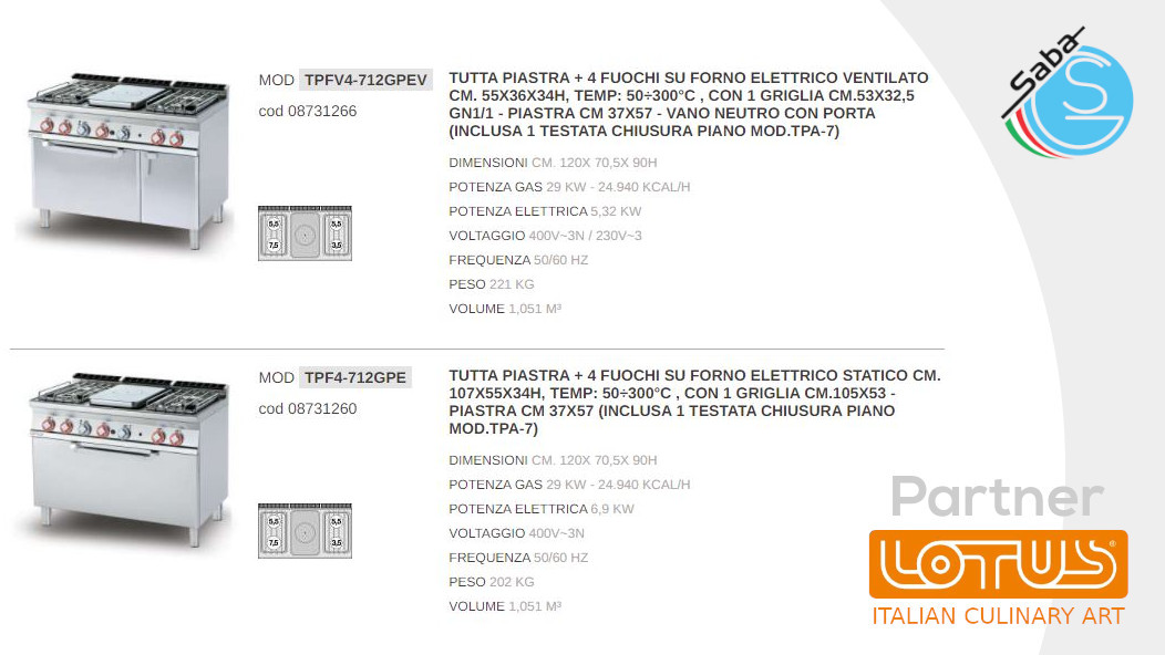 PRODOTTO/I: Tuttapiastra a gas con forno elettrico LINEA 70 SUPERLOTUS LOTUS