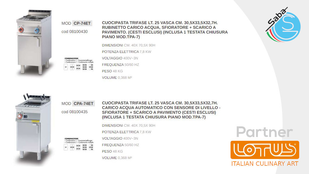 PRODOTTO/I: Cuocipasta elettrici LINEA 70 SUPERLOTUS LOTUS