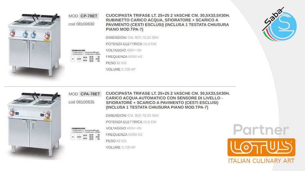 PRODOTTO/I: Cuocipasta elettrici LINEA 70 SUPERLOTUS LOTUS