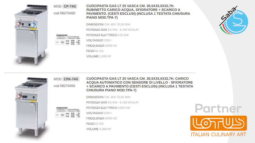 PRODOTTO/I: Cuocipasta a gas LINEA 70 SUPERLOTUS LOTUS