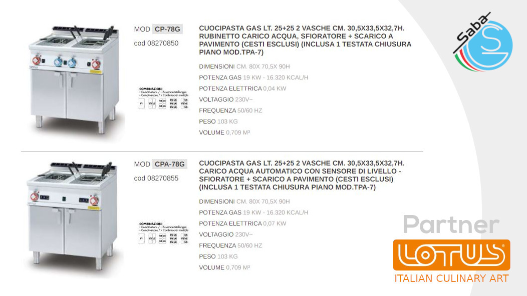 PRODOTTO/I: Cuocipasta a gas LINEA 70 SUPERLOTUS LOTUS