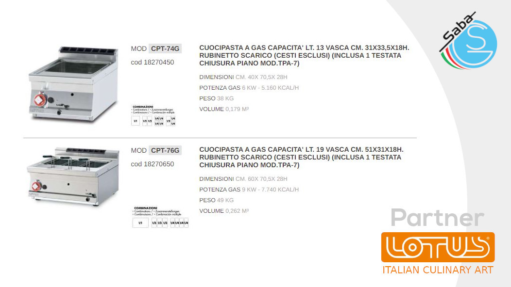 PRODOTTO/I: Cuocipasta a gas LINEA 70 SUPERLOTUS TOP LOTUS