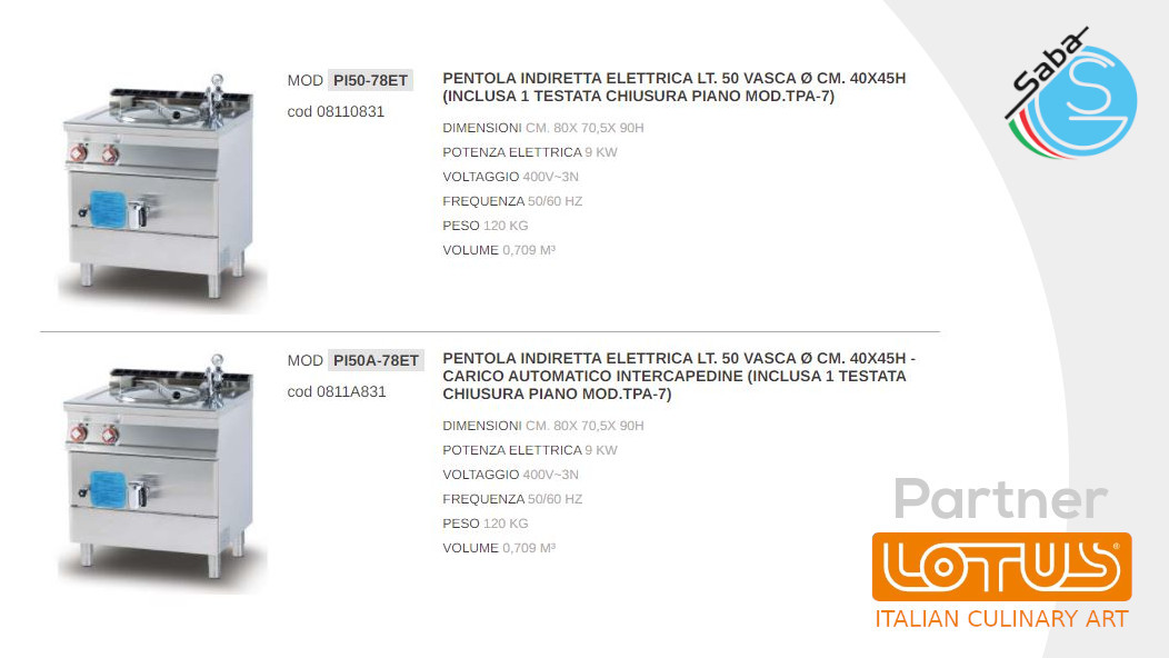 PRODOTTO/I: Pentole elettriche LINEA 70 SUPERLOTUS LOTUS