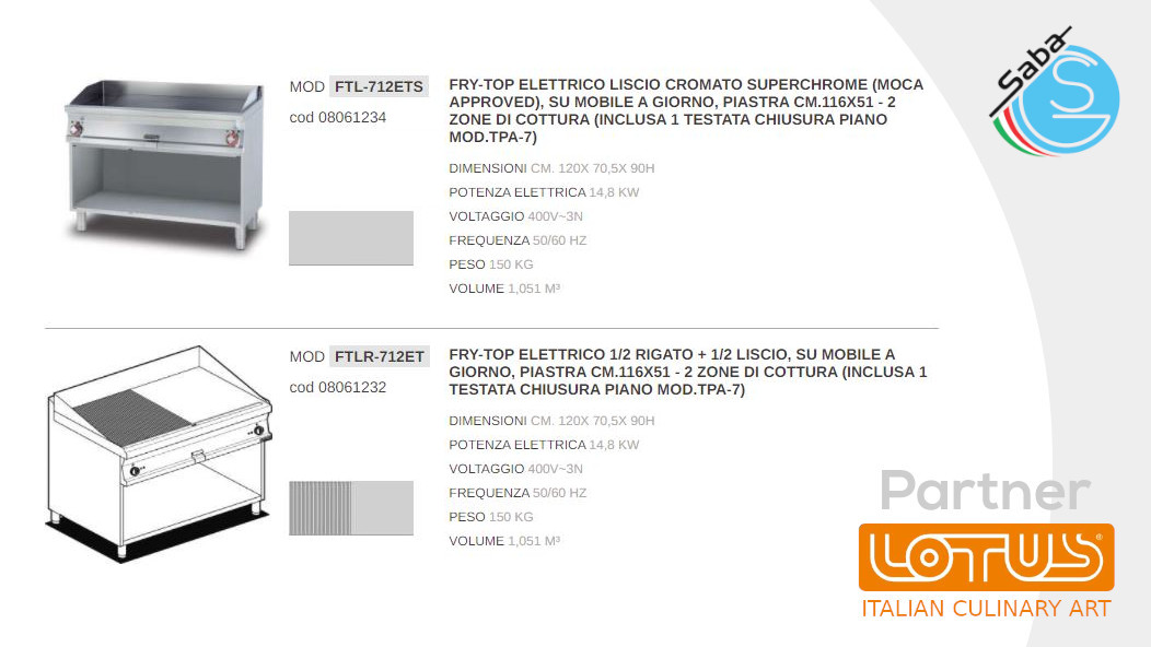 PRODOTTO/I: Fry-top elettrici LINEA 70 SUPERLOTUS LOTUS