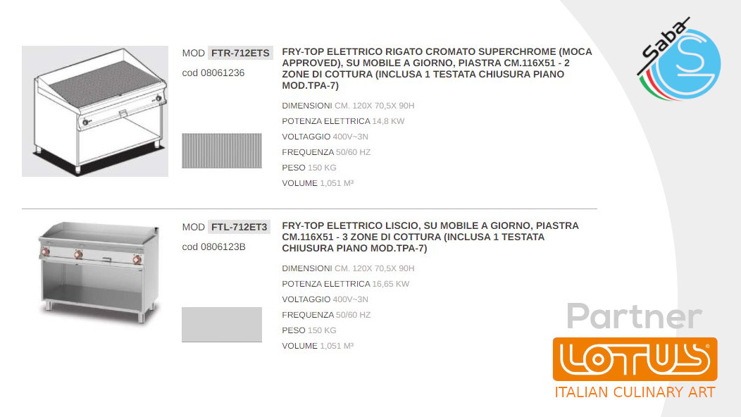 PRODOTTO/I: Fry-top elettrici LINEA 70 SUPERLOTUS LOTUS