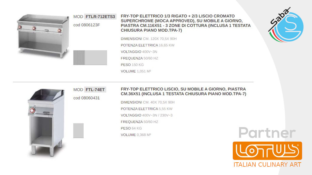 PRODOTTO/I: Fry-top elettrici LINEA 70 SUPERLOTUS LOTUS