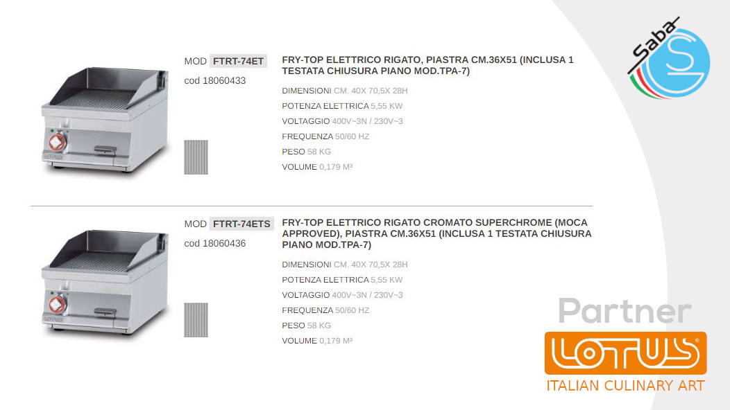 PRODOTTO/I: Fry-top elettrici LINEA 70 SUPERLOTUS TOP LOTUS