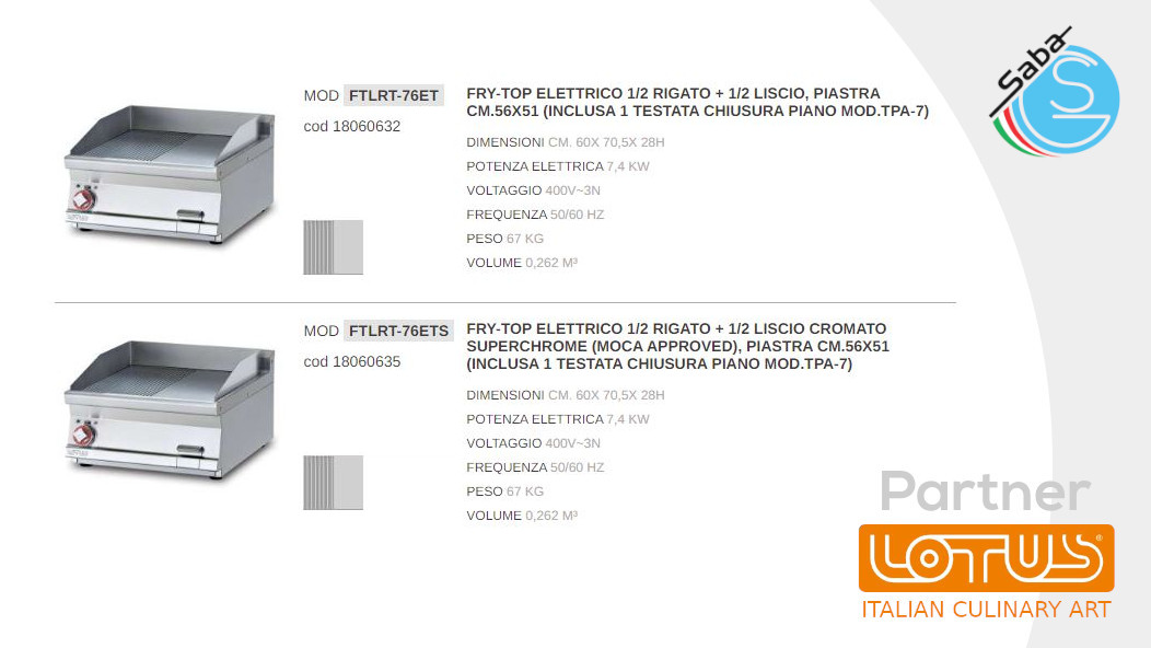PRODOTTO/I: Fry-top elettrici LINEA 70 SUPERLOTUS TOP LOTUS