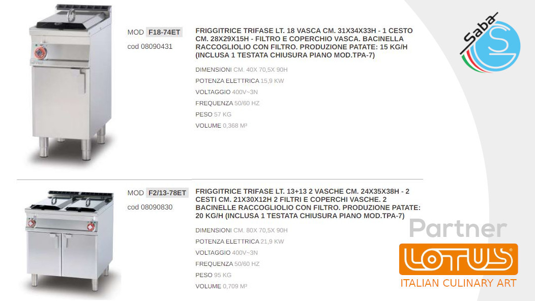 PRODOTTO/I: Friggitrici elettriche LINEA 70 SUPERLOTUS LOTUS