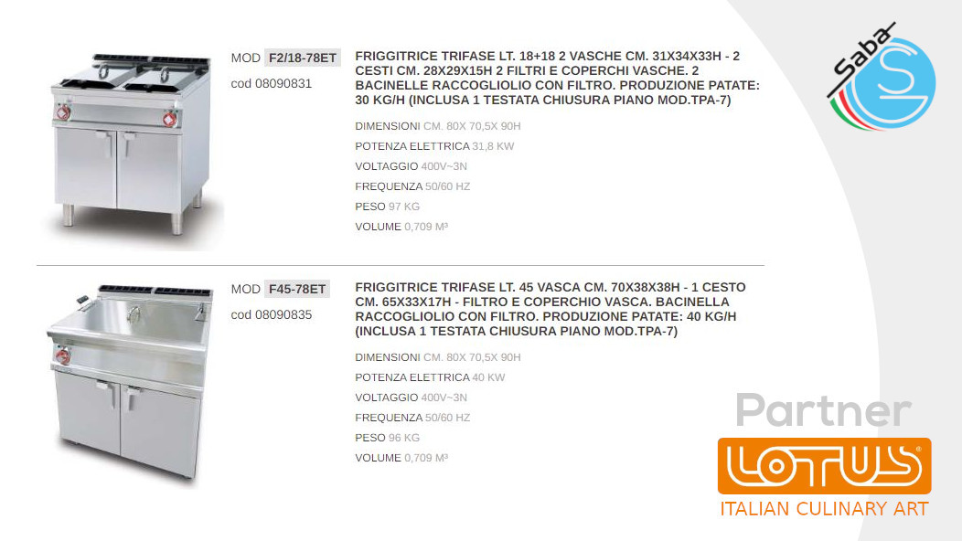 PRODOTTO/I: Friggitrici elettriche LINEA 70 SUPERLOTUS LOTUS