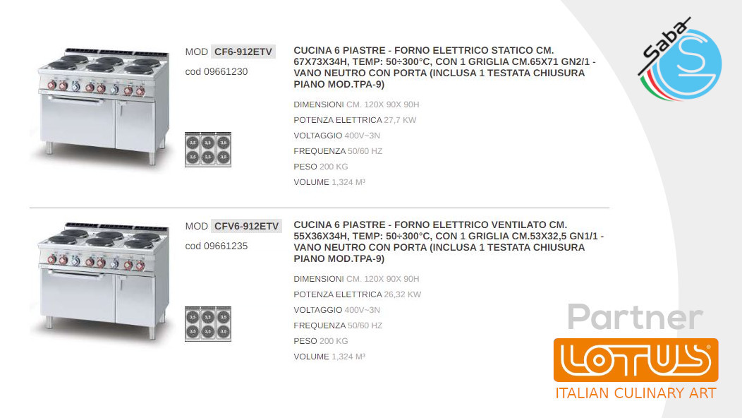 PRODOTTO/I: Cucine elettriche e vetroceramica con forno elettrico LINEA 90 LOTUS