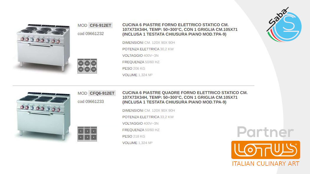 PRODOTTO/I: Cucine elettriche e vetroceramica con forno elettrico LINEA 90 LOTUS