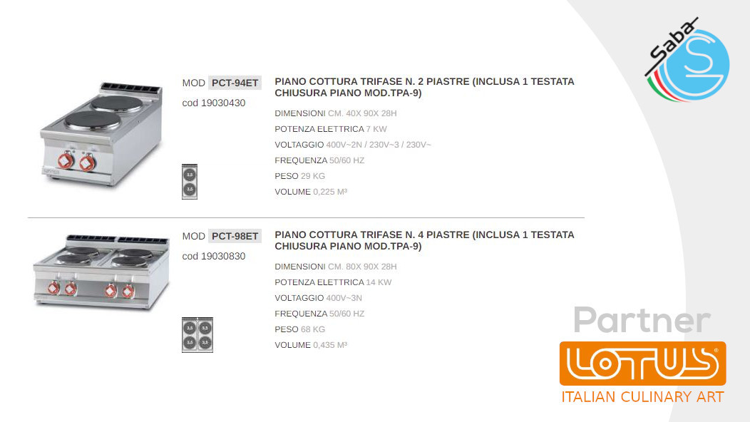 PRODOTTO/I: Piani di cottura elettrici vetroceramica LINEA 90 IPERLOTUS TOP LOTUS