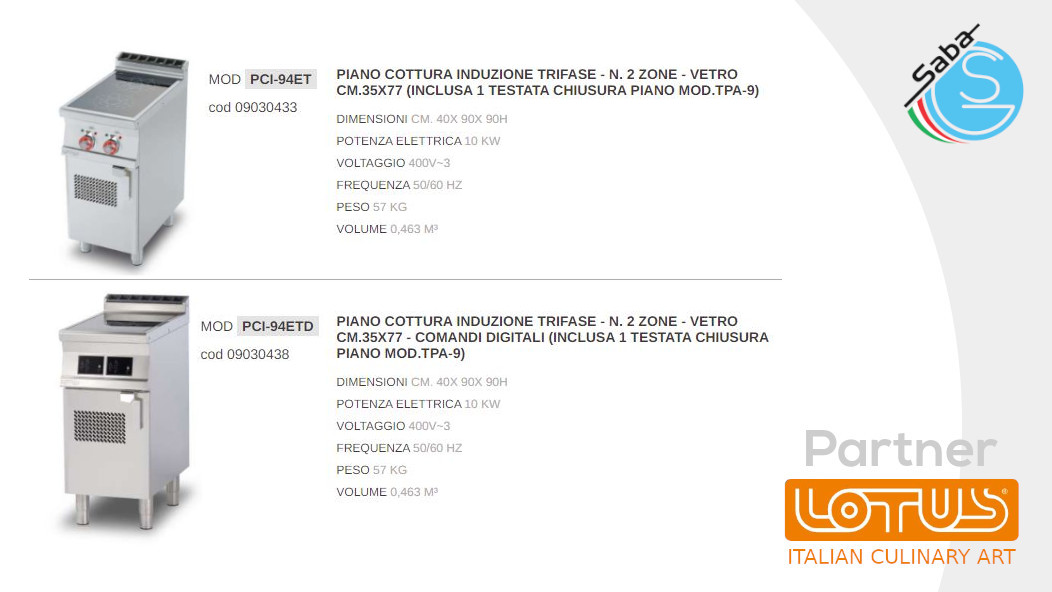 PRODOTTO/I: Piani di cottura a induzione LINEA 90 IPERLOTUS LOTUS