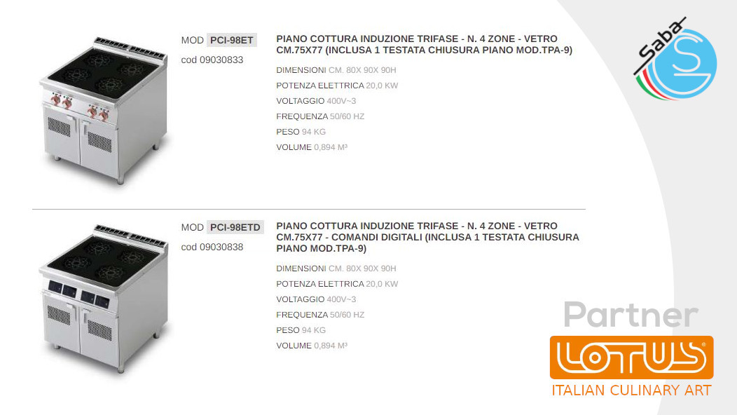 PRODOTTO/I: Piani di cottura a induzione LINEA 90 IPERLOTUS LOTUS