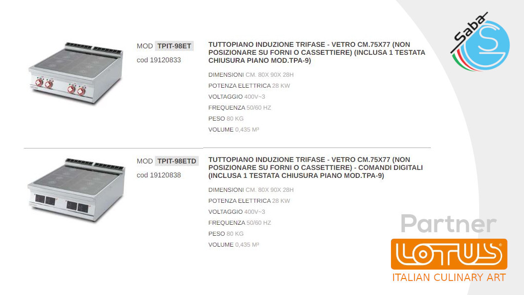 PRODOTTO/I: Tuttopiano induzione LINEA 90 IPERLOTUS TOP LOTUS
