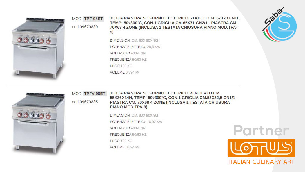 PRODOTTO/I: Tuttapiastra elettrico con forno LINEA 90 IPERLOTUS LOTUS
