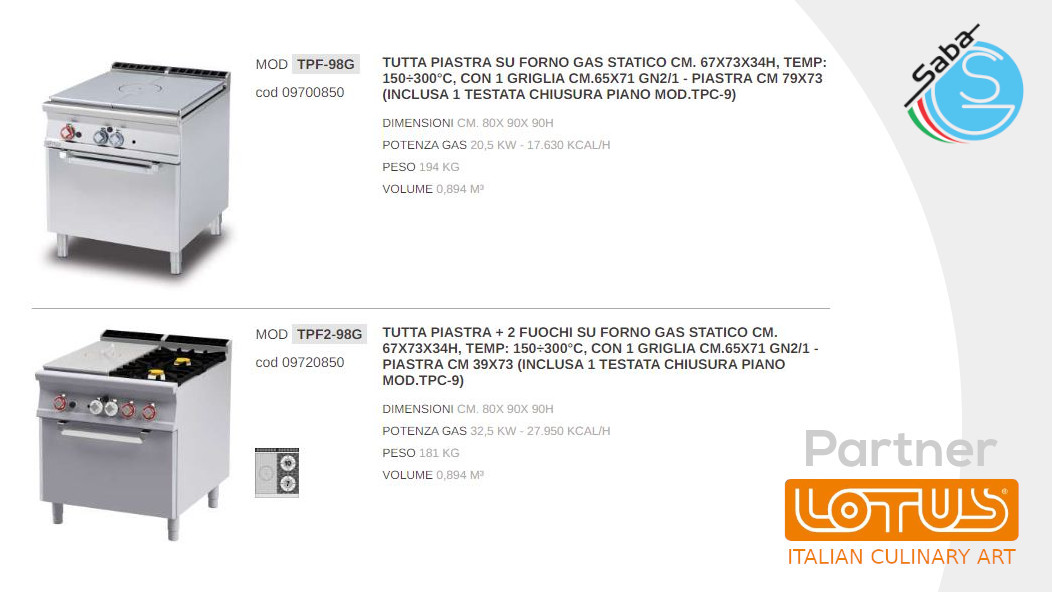 PRODOTTO/I: Tuttapiastra a gas con forno a gas LINEA 90 IPERLOTUS LOTUS