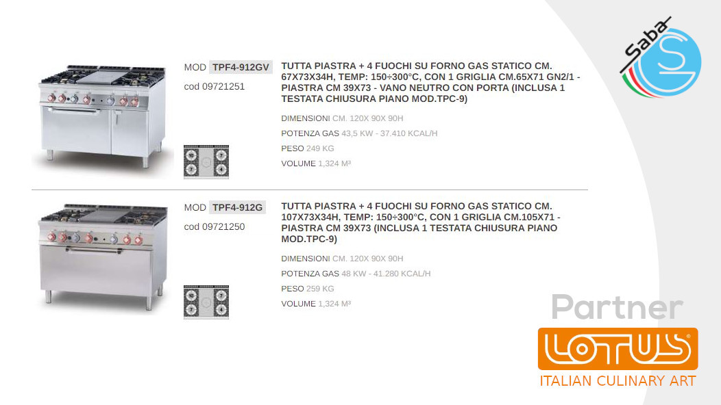 PRODOTTO/I: Tuttapiastra a gas con forno a gas LINEA 90 IPERLOTUS LOTUS