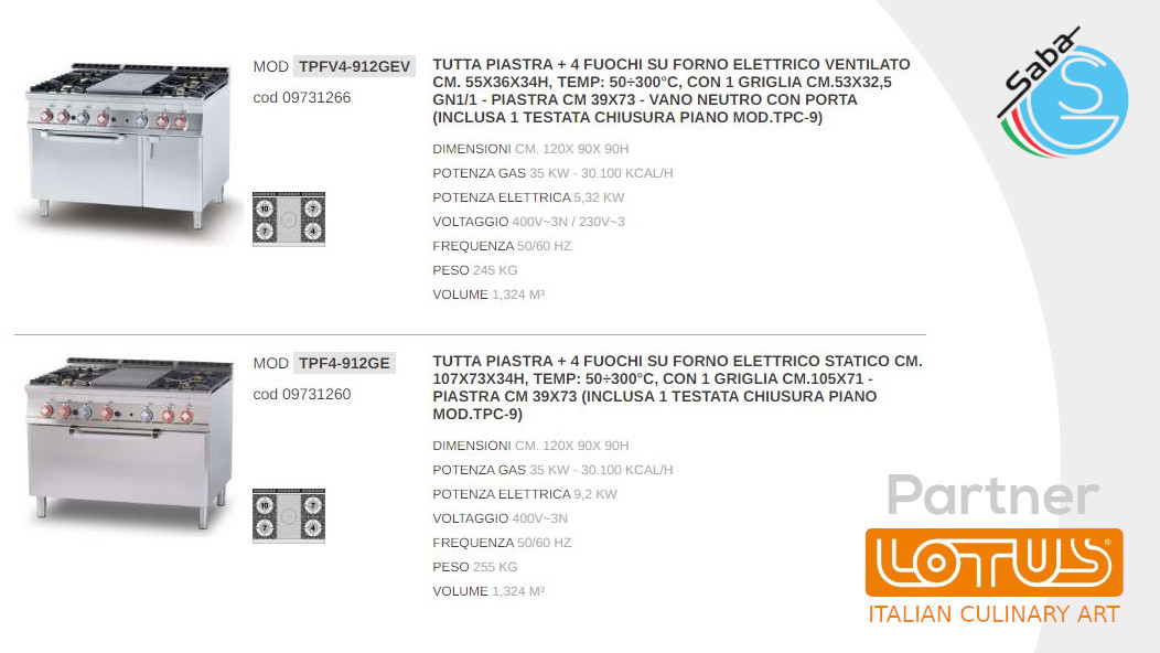 PRODOTTO/I: Tuttapiastra a gas con forno elettrico LINEA 90 IPERLOTUS LOTUS