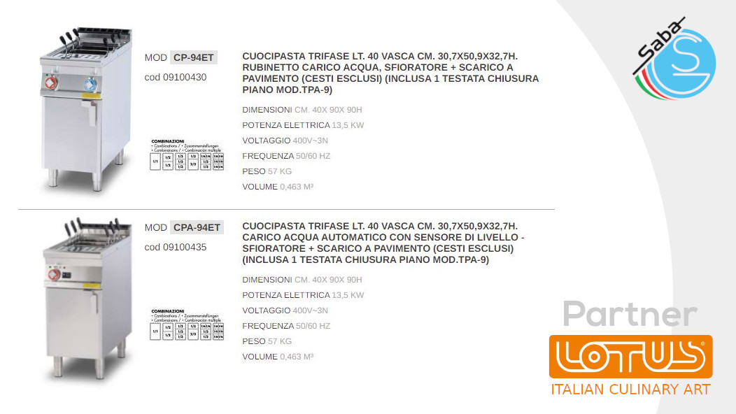 PRODOTTO/I: Cuocipasta elettrici LINEA 90 IPERLOTUS LOTUS