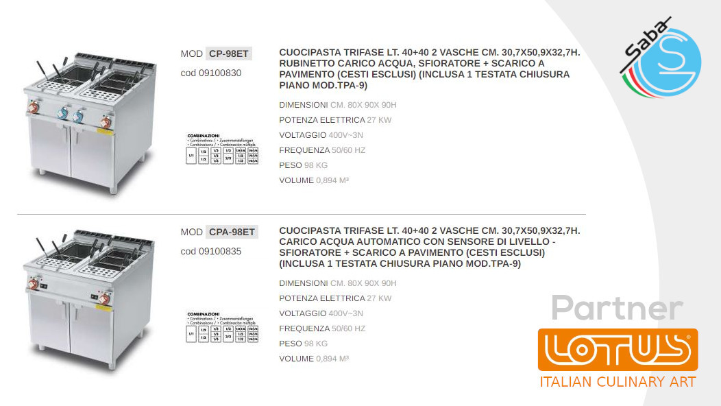 PRODOTTO/I: Cuocipasta elettrici LINEA 90 IPERLOTUS LOTUS