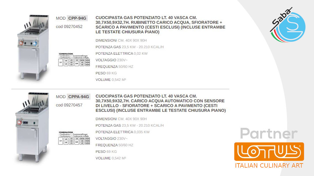 PRODOTTO/I: Cuocipasta a gas potenziato LINEA 90 IPERLOTUS LOTUS