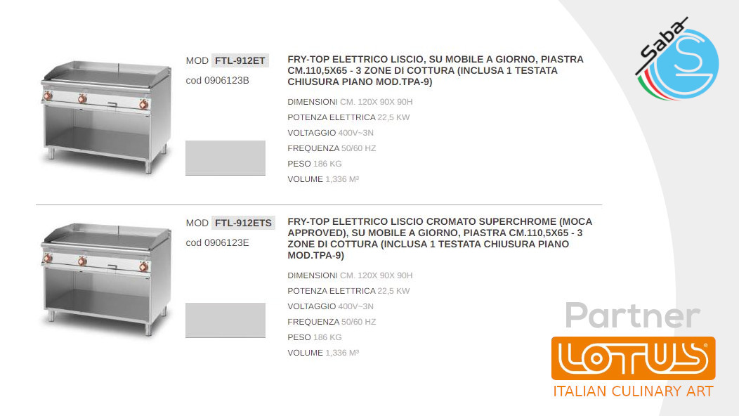 PRODOTTO/I: Fry-top elettrici LINEA 90 IPERLOTUS LOTUS