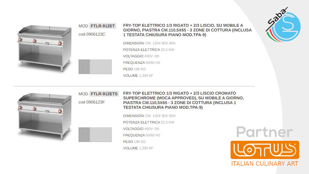 PRODOTTO/I: Fry-top elettrici LINEA 90 IPERLOTUS LOTUS