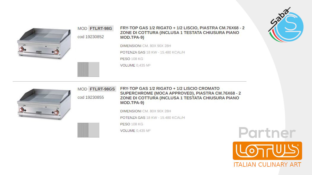 PRODOTTO/I: Fry-top a gas LINEA 90 IPERLOTUS TOP LOTUS