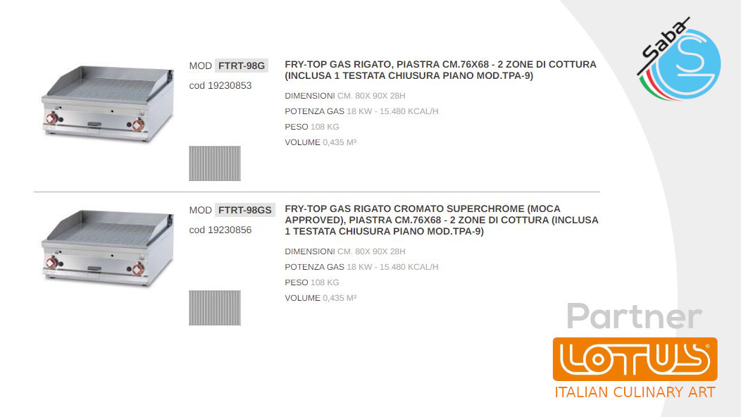 PRODOTTO/I: Fry-top a gas LINEA 90 IPERLOTUS TOP LOTUS