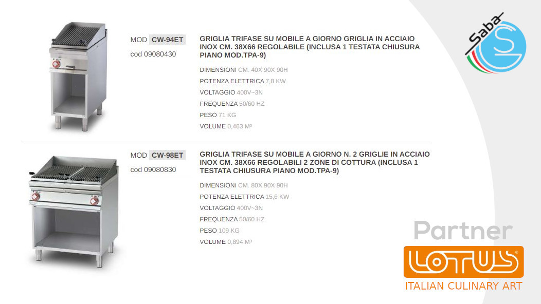 PRODOTTO/I: Griglie elettriche LINEA 90 IPERLOTUS LOTUS