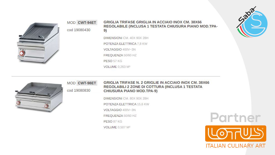 PRODOTTO/I: Griglie elettriche LINEA 90 IPERLOTUS TOP LOTUS