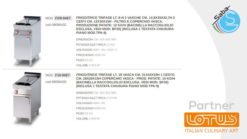 PRODOTTO/I: Friggitrici elettriche LINEA 90 IPERLOTUS LOTUS