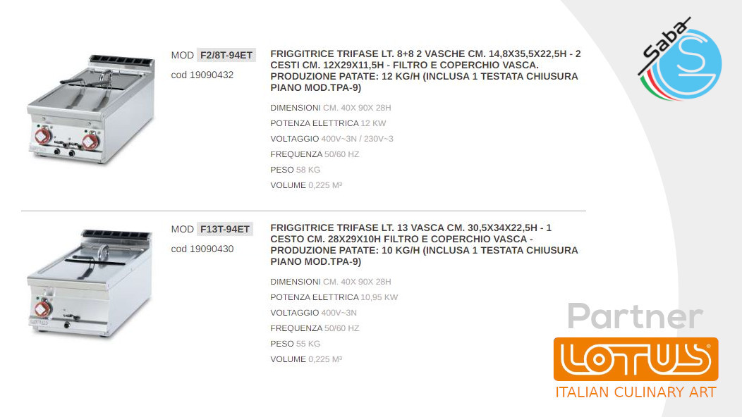 PRODOTTO/I: Friggitrici elettriche LINEA 90 IPERLOTUS TOP LOTUS