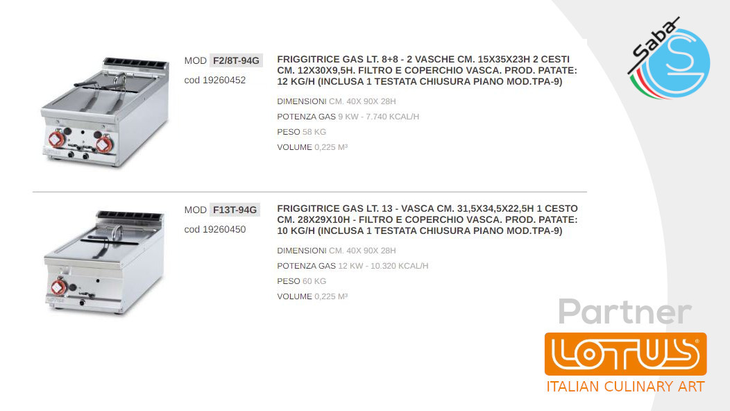 PRODOTTO/I: Friggitrici a gas LINEA 90 IPERLOTUS TOP LOTUS