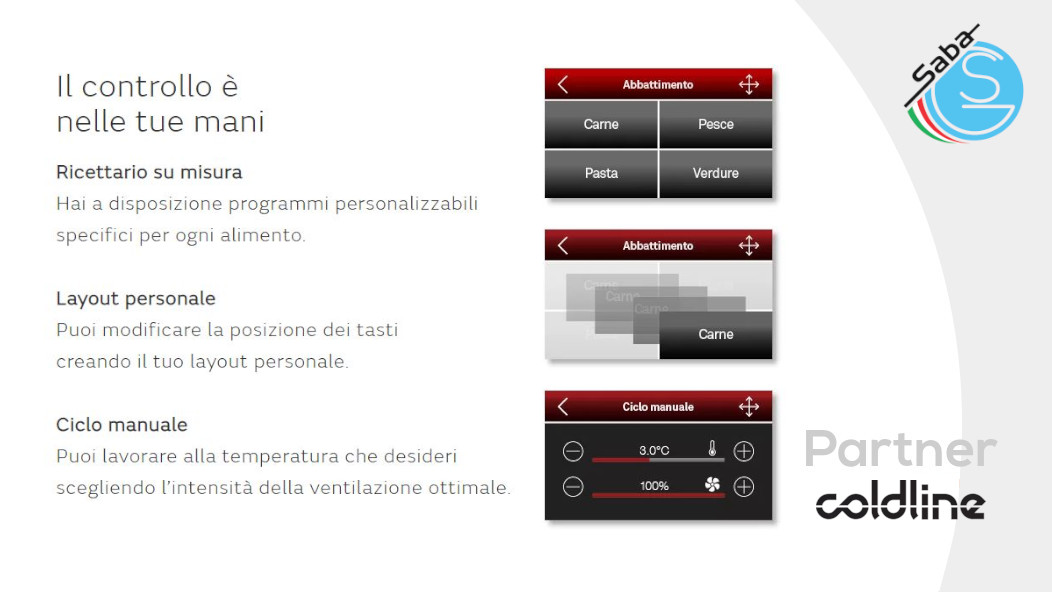 PRODOTTO/I: Abbattitore ModiUp -40°+10°C 6teglie EN60x40 gel P70cm W6ULSCOLDLINE