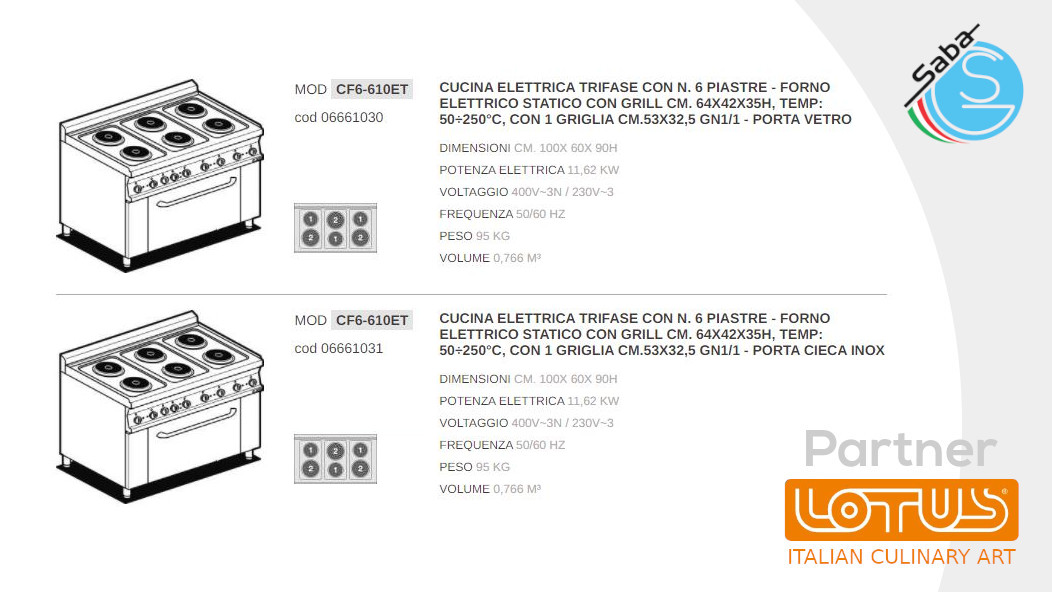 PRODOTTO/I: Cucine elettriche 60 MAGICLOTUS LOTUS