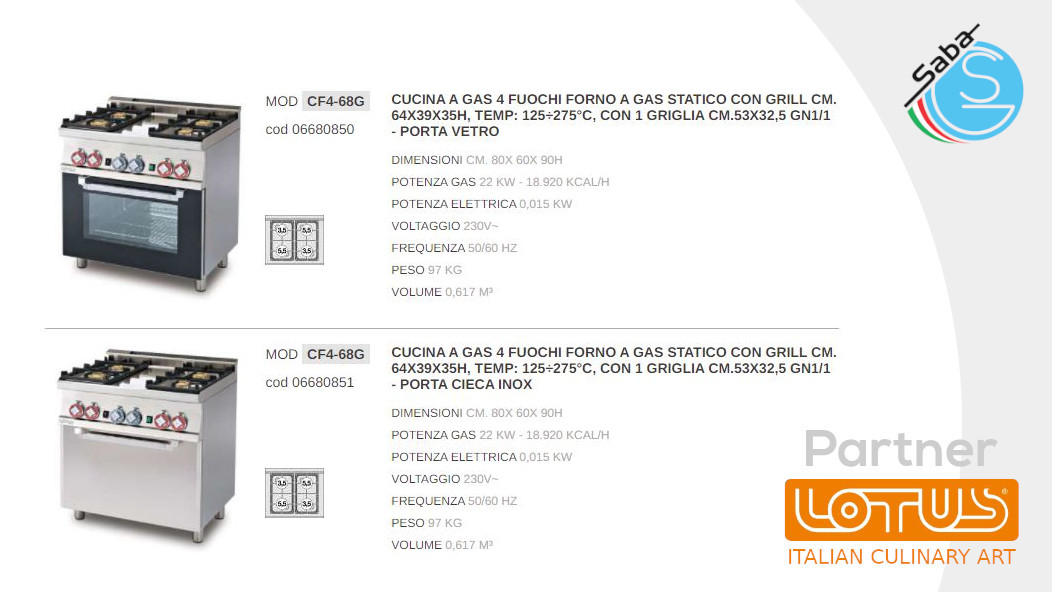 PRODOTTO/I: Cucine a gas 60 MAGICLOTUS LOTUS