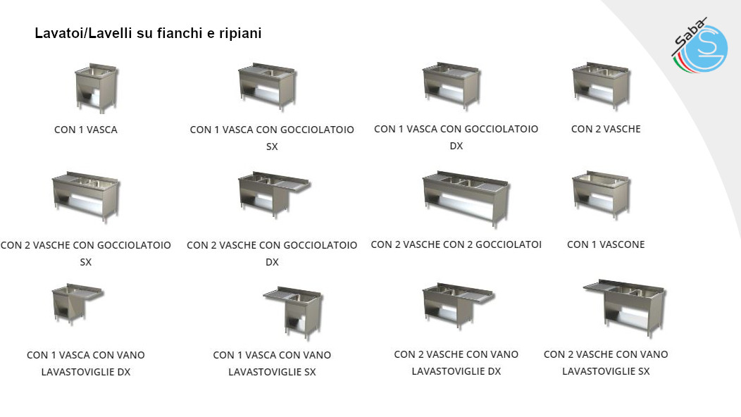 PRODOTTO/I: Lavelli su fianchi e ripiano