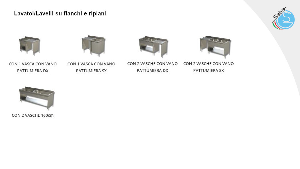 PRODOTTO/I: Lavelli su fianchi e ripiano