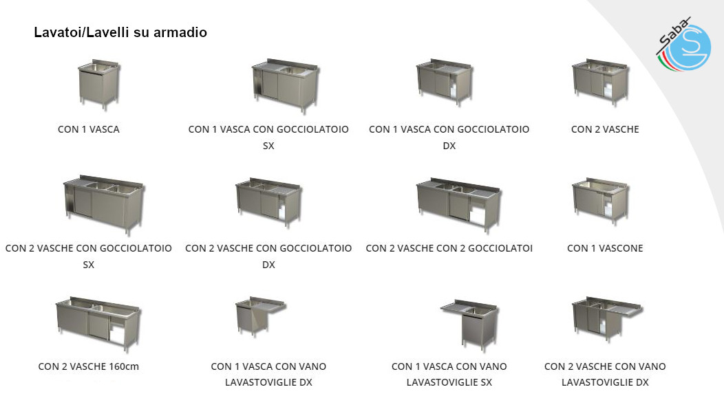 PRODOTTO/I: Lavelli su armadio