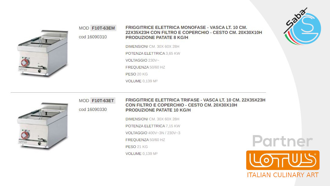 PRODOTTO/I: Friggitrici elettriche top 60 MAGICLOTUS LOTUS