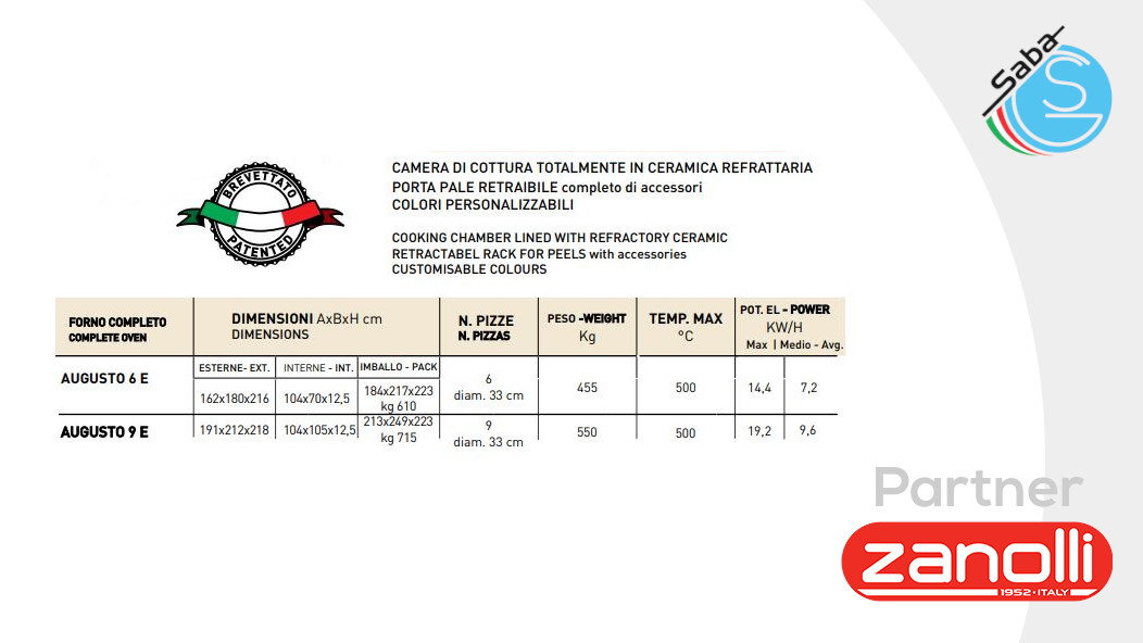 PRODOTTO/I: Forno per pizza a cupola AVGVSTO ZANOLLI
