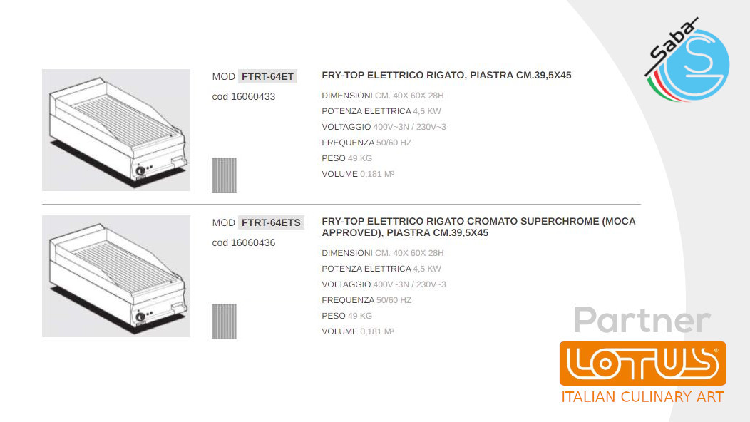 PRODOTTO/I: Fry-top elettrici top 60 MAGICLOTUS LOTUS