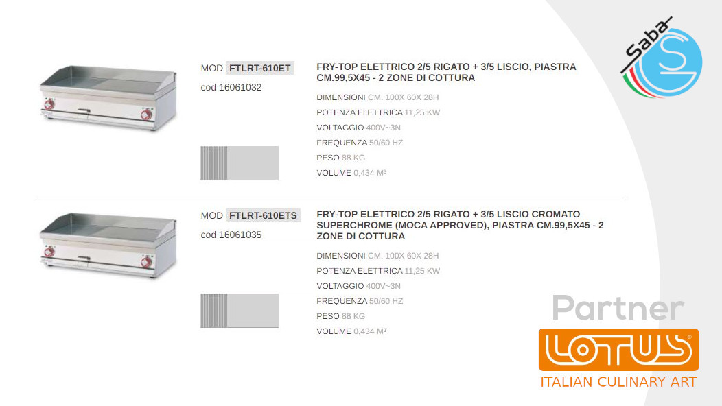 PRODOTTO/I: Fry-top elettrici top 60 MAGICLOTUS LOTUS