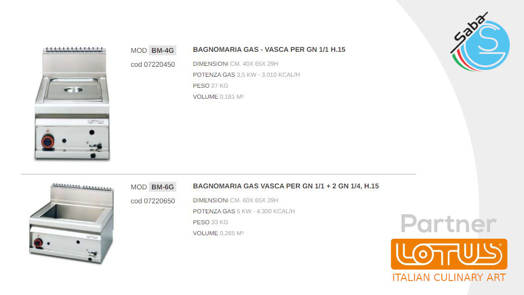 PRODOTTO/I: Bagnomaria a gas 65 MAGICPROF LOTUS