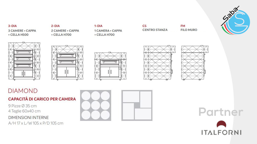 PRODOTTO/I: Forno elettrico per pizzeria pasticceria panetteria DIAMOND ITALFORNI